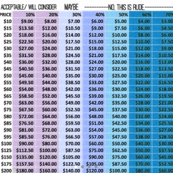 ๐ฎ๐นRETRO All In 1 Gaming Systems ๐ฎ๐น - Picture 8 of 8